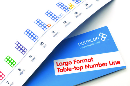 Large format table top number line