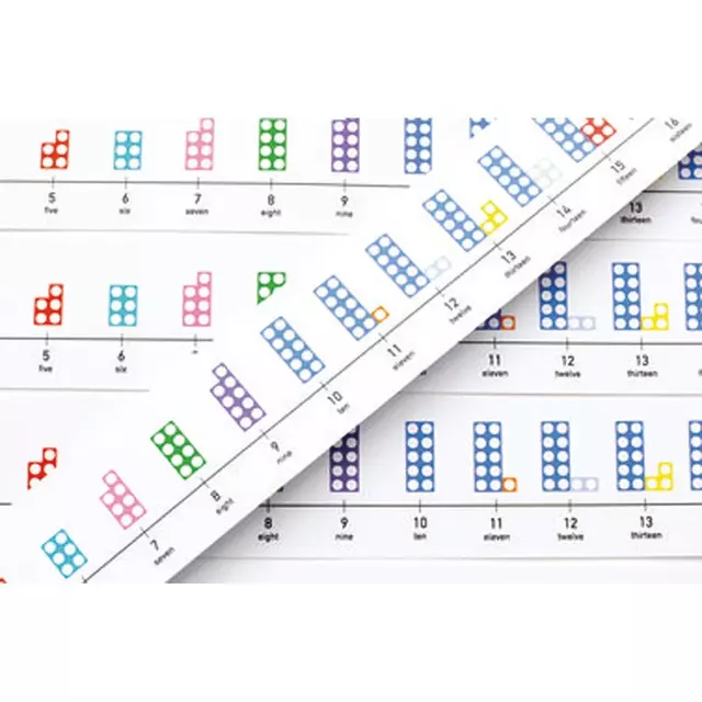 Table Top Number lines (5 pack)