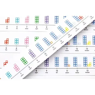 Table Top Number lines (5 pack)